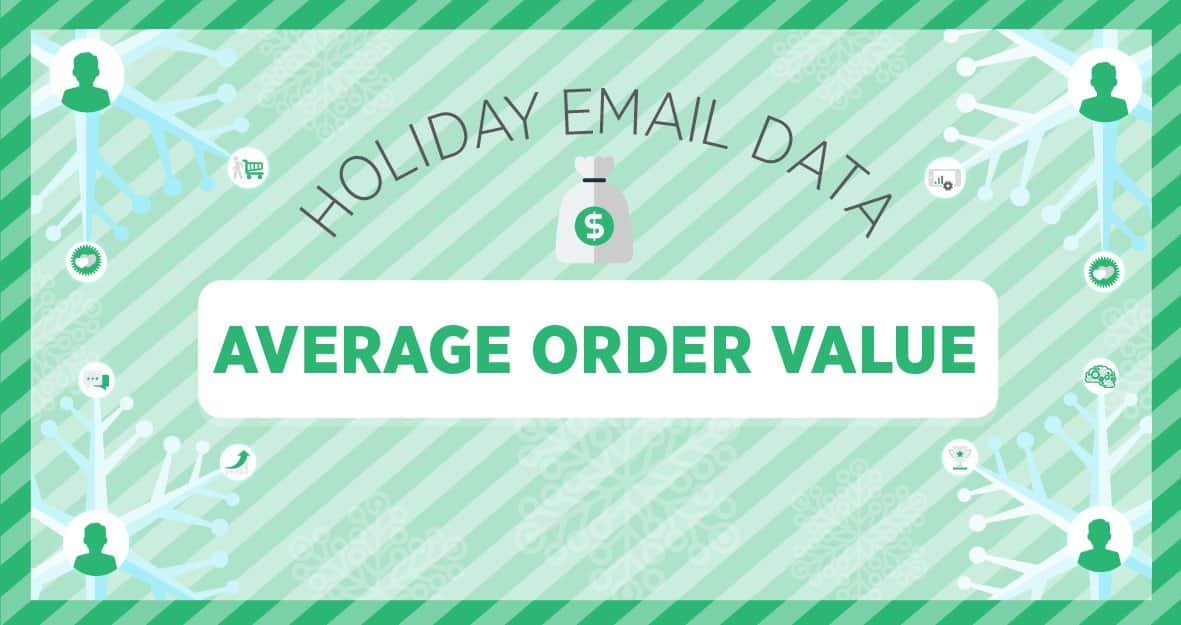 Holiday Benchmark Metrics that Matter: Average Order Value