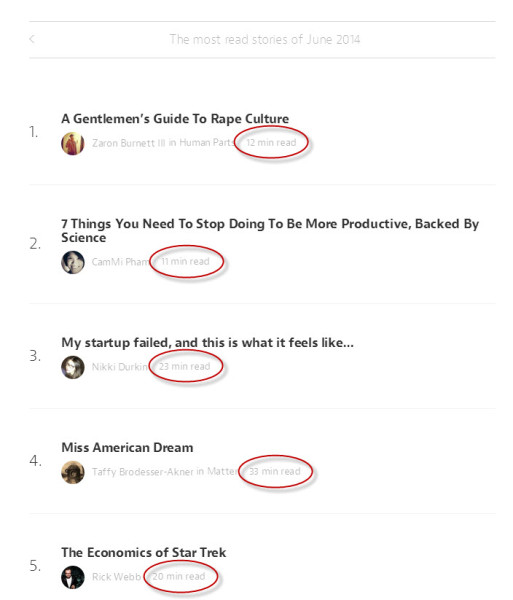 How The ‘Attention Web’ Is Changing Content Marketing Metrics image content marketing metrics medium read time 513x600