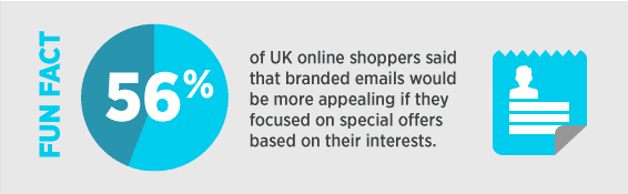 Personalization Insights from the UK